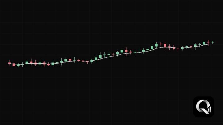 Grafik akun trading dengan garis saldo