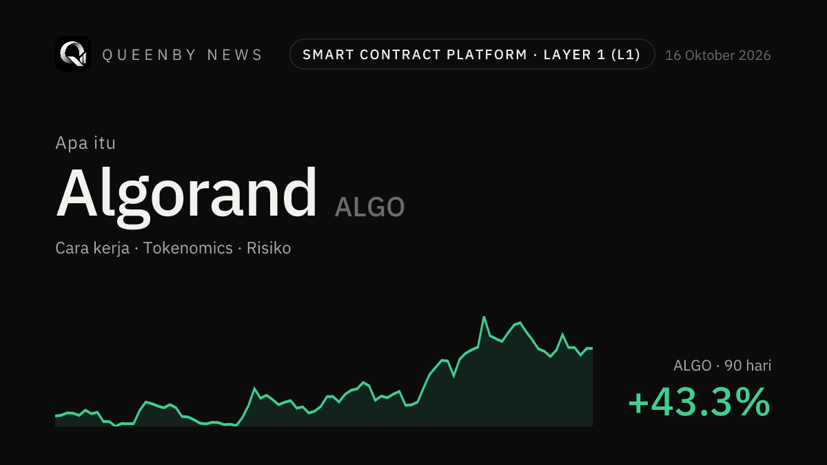 What Is Algorand (ALGO)? How It Works, Tokenomics and Risks
