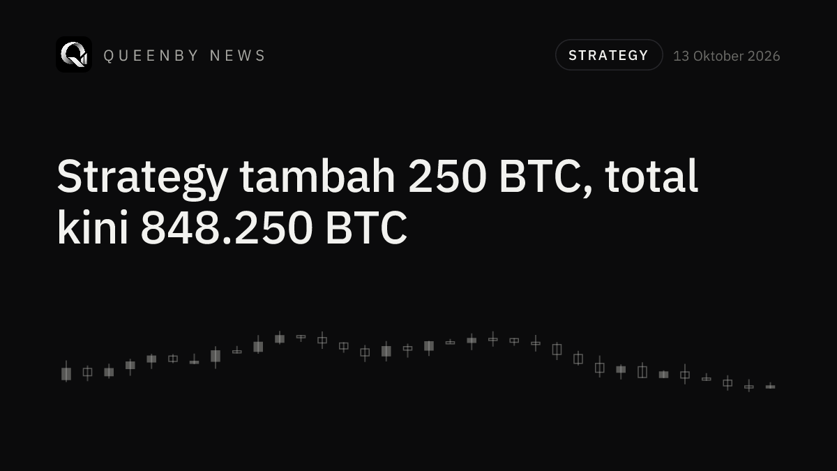 Strategy Buys 250 BTC for $21.5 Million, Lifting Holdings to 848,250 BTC