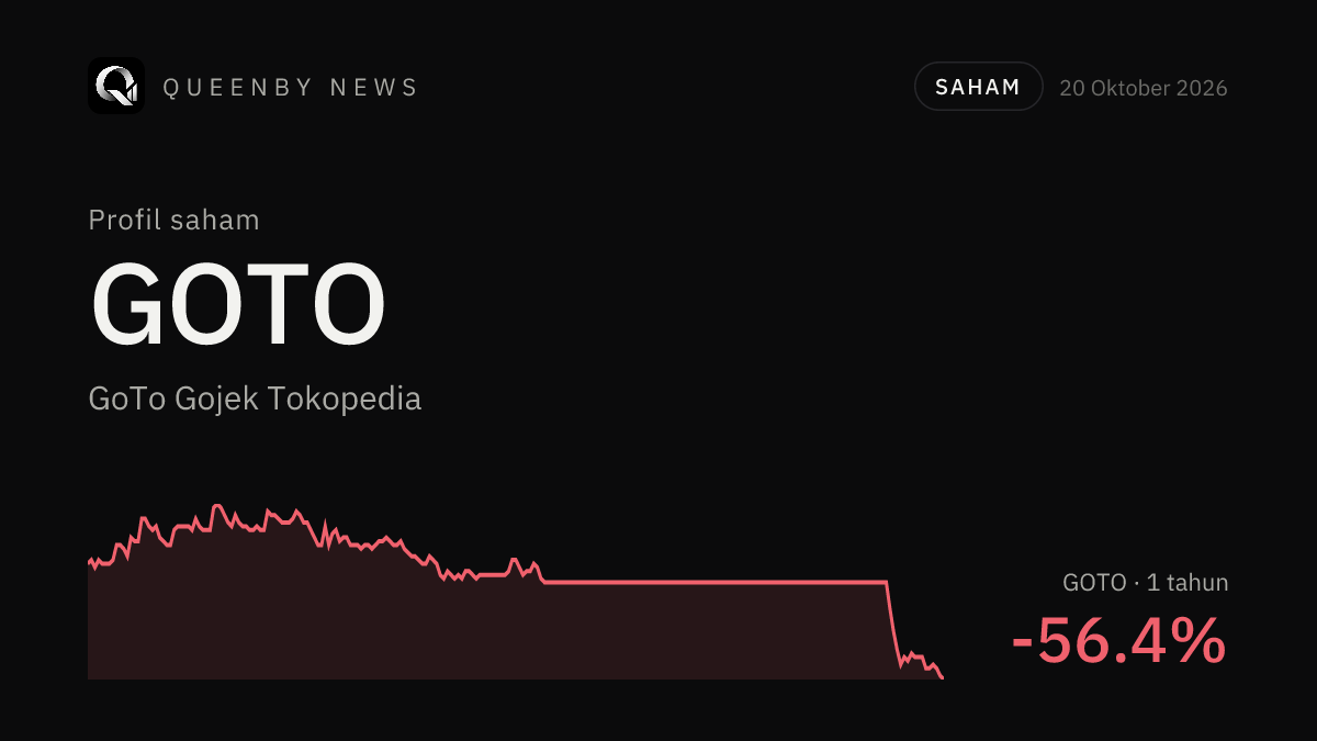 Saham GOTO: Profil GoTo Gojek Tokopedia, Bisnis, Kinerja, dan Risikonya