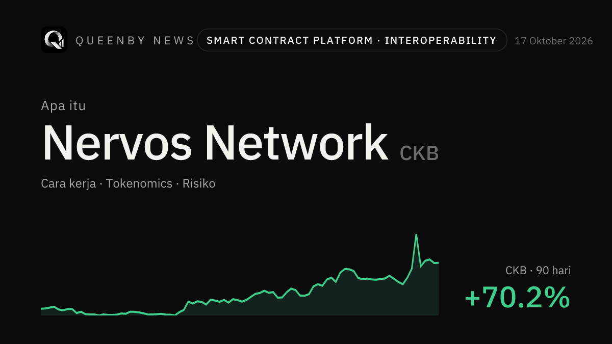 What Is Nervos Network (CKB)? How It Works, Tokenomics and Risks
