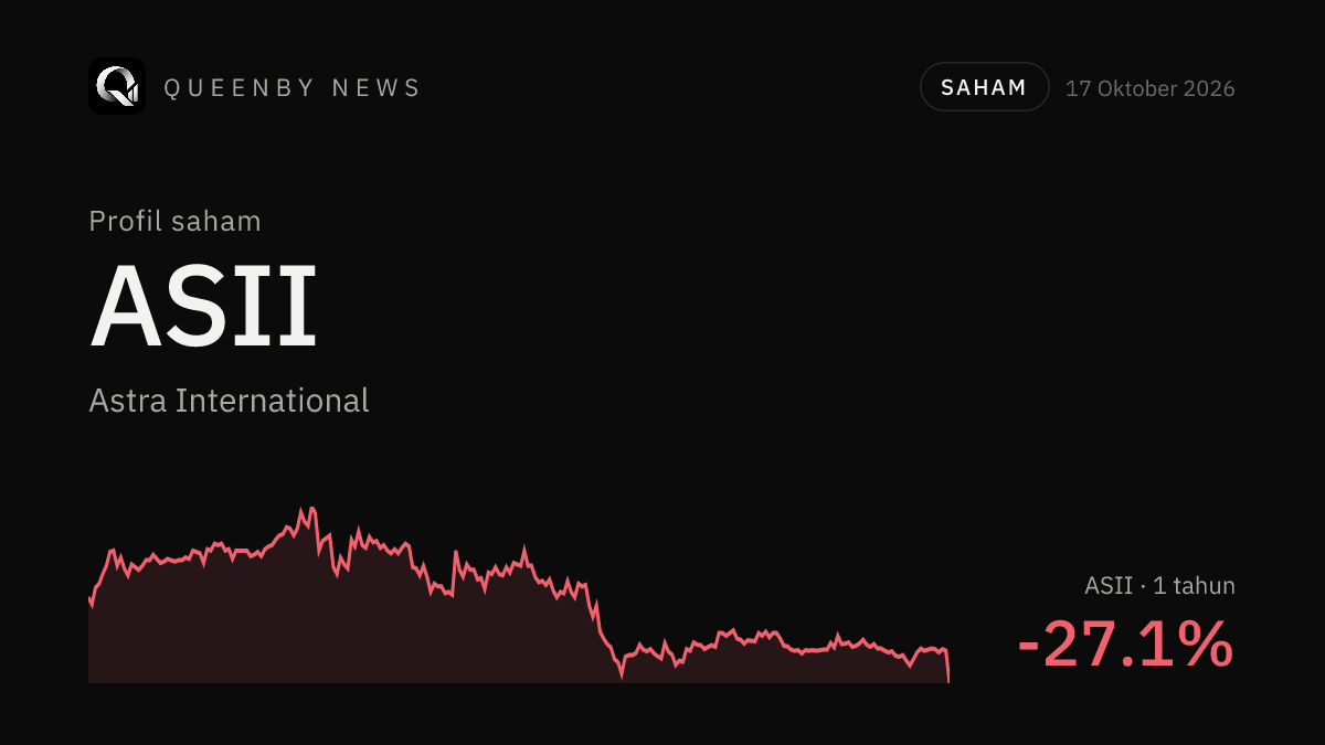 Saham ASII: Profil Astra International, Bisnis, Kinerja, dan Risikonya