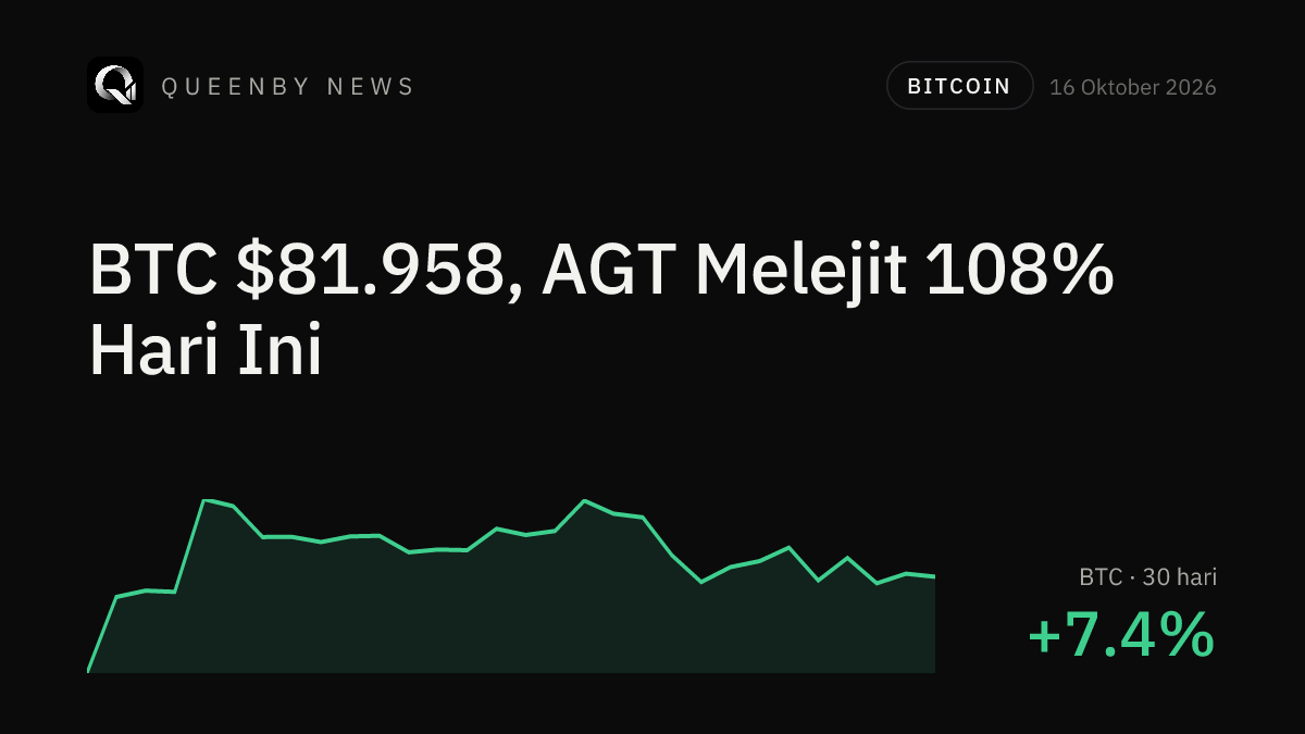 Rekap Kripto 16 Oktober: AGT Melejit 108%, BTC ke $81.958