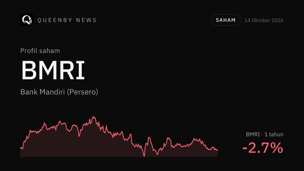 Saham BMRI: Profil Bank Mandiri, Bisnis, Kinerja, dan Risikonya