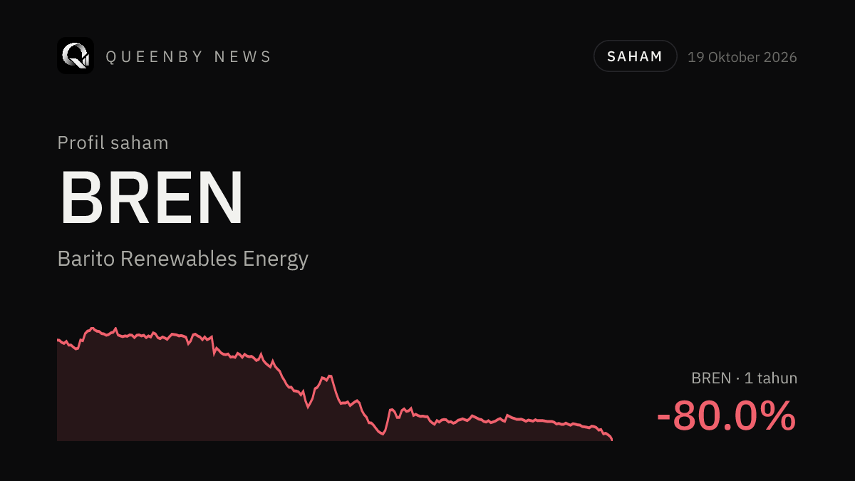 Saham BREN: Profil Barito Renewables, Bisnis, Kinerja, dan Risiko